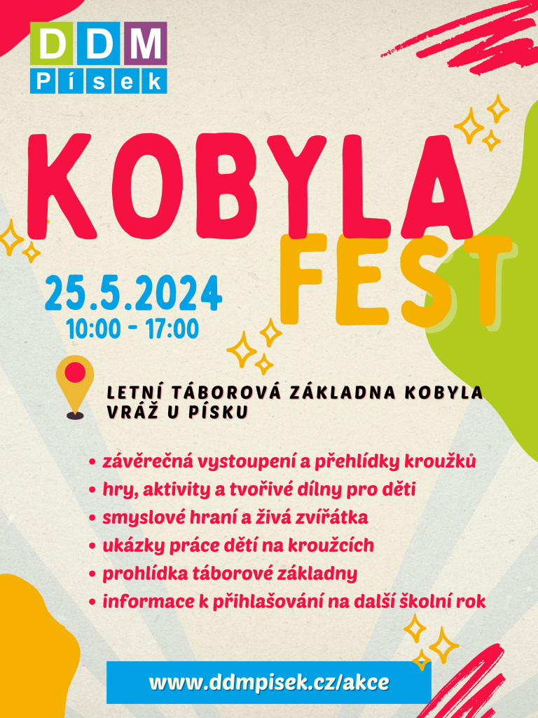 Kobyla Fest