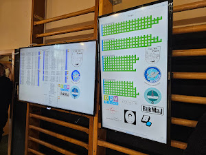 CZECH INDOOR CUP in Casting Sport